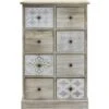 Rebecca Mobili Commode Chiffonier 8 Tiroirs Bois Beige Blanc Entrée 80,5x53,5x25 -Songmics Soldes Magasin 54571072 1