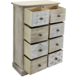 Rebecca Mobili Commode Chiffonier 8 Tiroirs Bois Beige Blanc Entrée 80,5x53,5x25 11 Rebecca Mobili Commode Chiffonier 8 Tiroirs Bois Beige Blanc Entrée 80,5x53,5x25 -Songmics Soldes Magasin 54571072 5