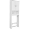 ALLIBERT Meuble WC SOLITA 60cm - Blanc Mat 1 ALLIBERT Meuble WC SOLITA 60cm - Blanc Mat -Songmics Soldes Magasin 83817375 1